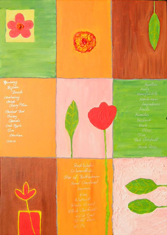 Pflanzen und Bl�ten